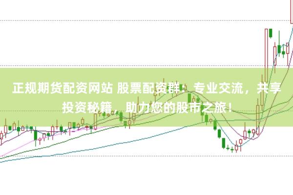 正规期货配资网站 股票配资群：专业交流，共享投资秘籍，助力您的股市之旅！