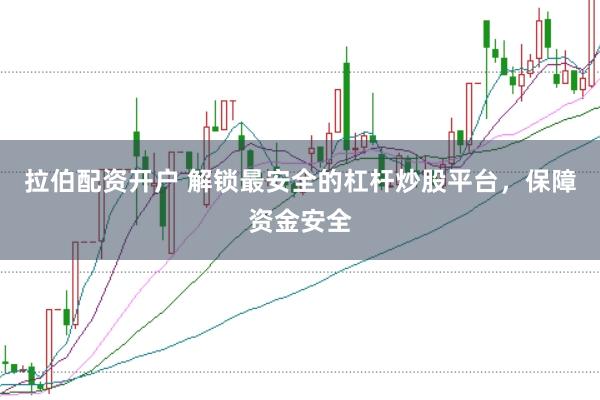 拉伯配资开户 解锁最安全的杠杆炒股平台，保障资金安全