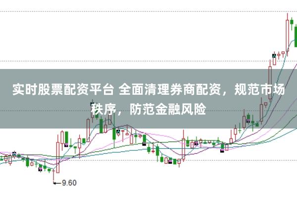 实时股票配资平台 全面清理券商配资，规范市场秩序，防范金融风险
