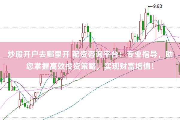 炒股开户去哪里开 配资咨询平台：专业指导，助您掌握高效投资策略，实现财富增值！