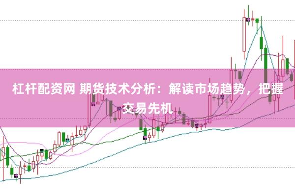 杠杆配资网 期货技术分析：解读市场趋势，把握交易先机