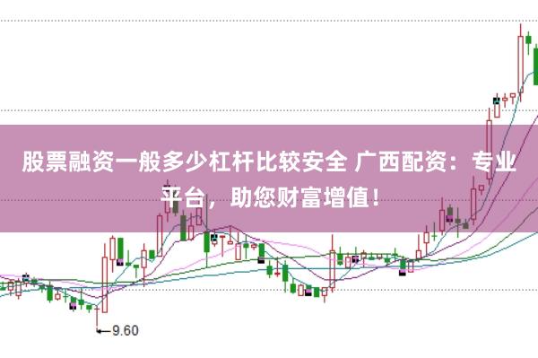 股票融资一般多少杠杆比较安全 广西配资：专业平台，助您财富增值！