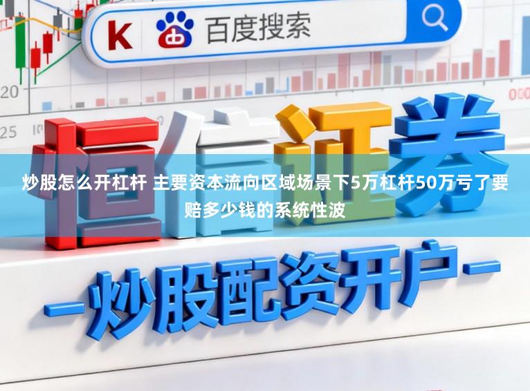 炒股怎么开杠杆 主要资本流向区域场景下5万杠杆50万亏了要赔多少钱的系统性波